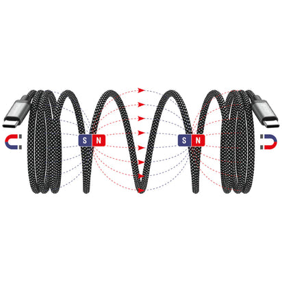 Heavy Duty Fast Charging Phone Charger