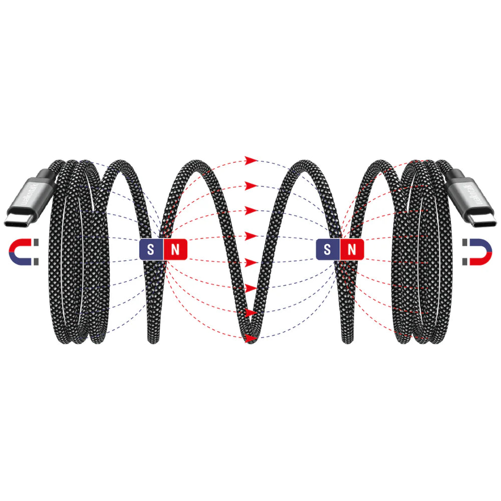 Heavy Duty Fast Charging Phone Charger