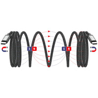 Heavy Duty Fast Charging Phone Charger